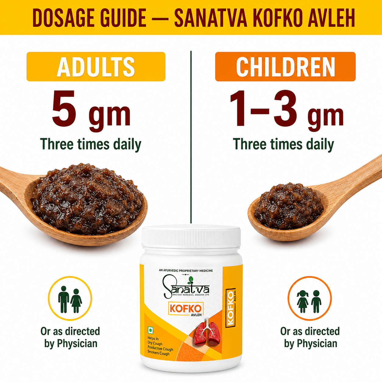 Kofko Ayurvedic Medicine For Dry Cough, Cold And Congestion - Image 6