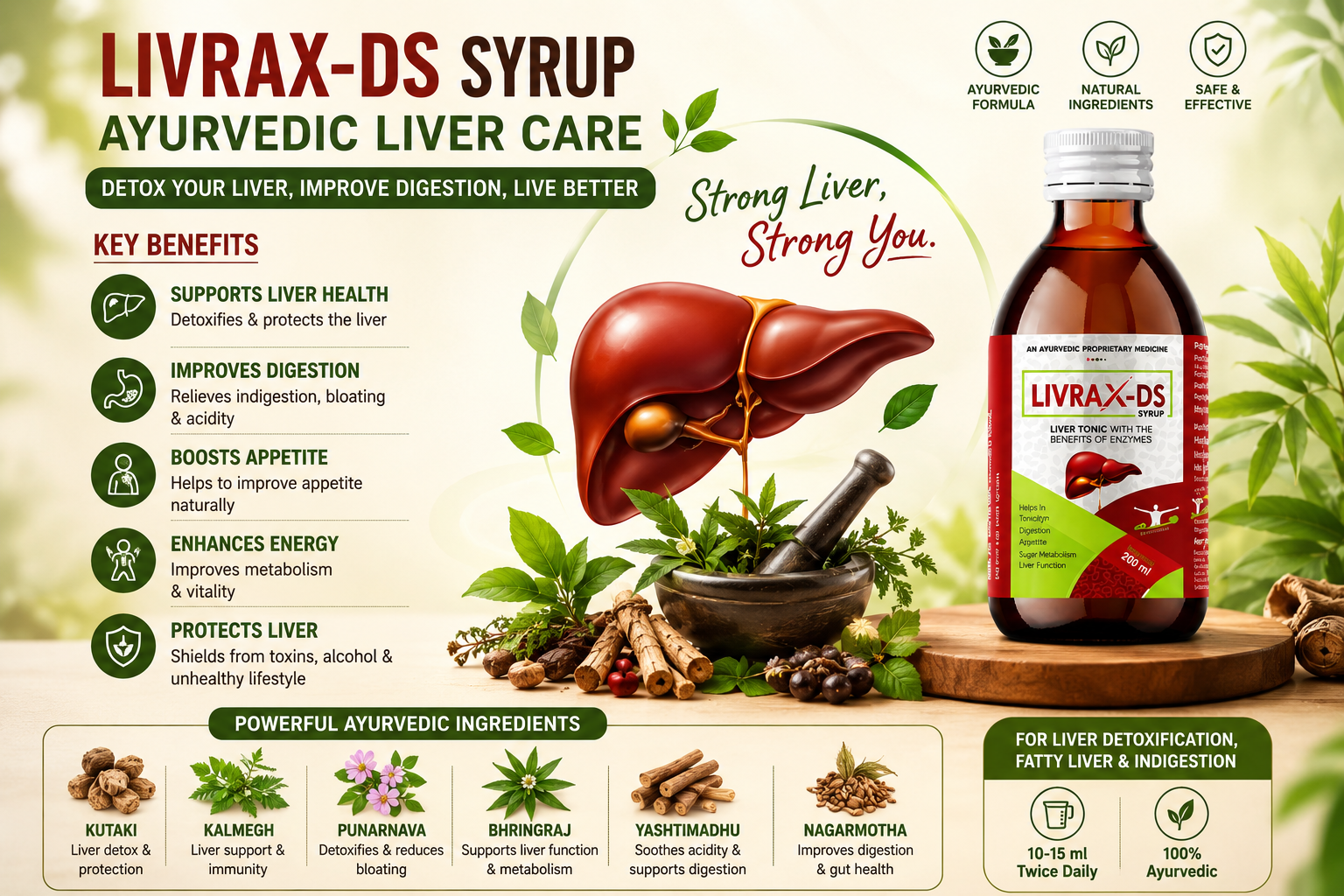 Ayurvedic Liver Care For Detox, Fatty Liver & Digestion
